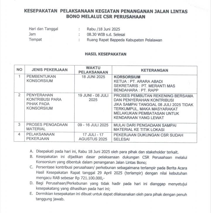 Komitmen Jalan Bono Mandek, Ketua Aliansi: Kalau Tidak Serius, Untuk Apa Kesepakatan Dibuat?
