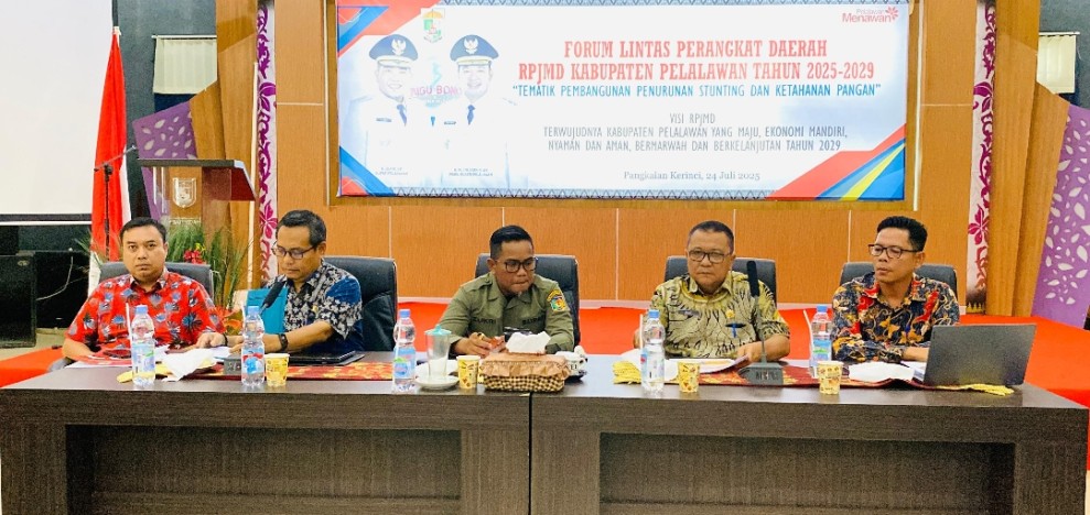 Pimpin Rapat Program Prioritas RPJMD 5 Tahun Kedepan, H Zukri Tegaskan Kolaborasi Lintas Sektor